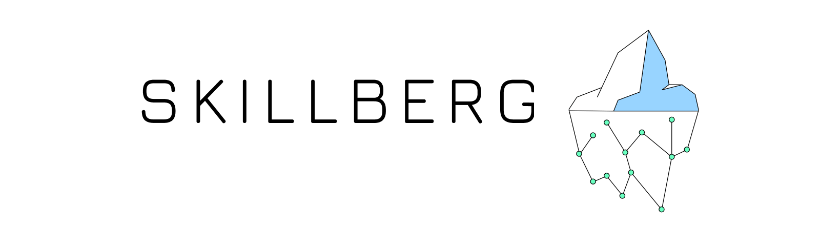 Skillberg